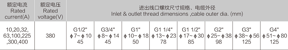 k8凯发「中国区」天生赢家·一触即发_公司1640