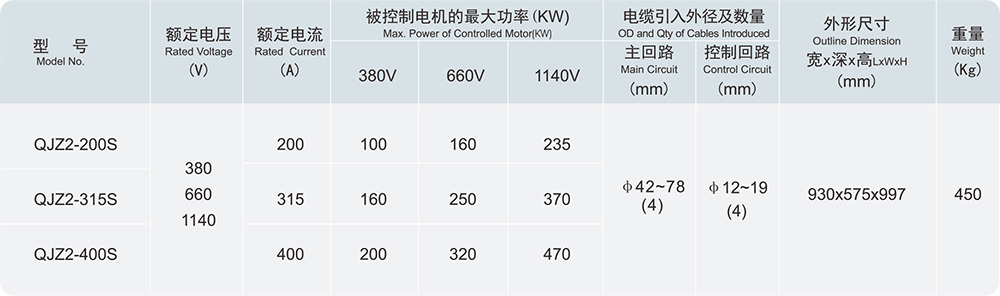 k8凯发「中国区」天生赢家·一触即发_产品5880