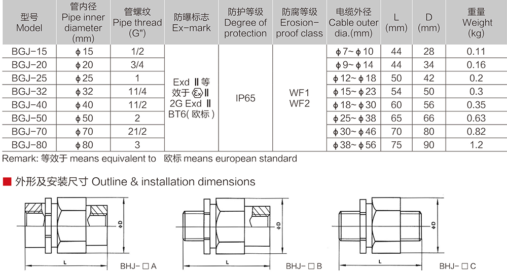 k8凯发「中国区」天生赢家·一触即发_image2930